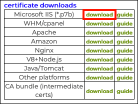 Download certificate