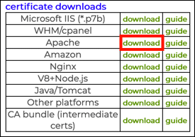 Apache nedlasting