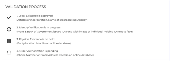 Validation Process for Document Signing, Code Signing, and EV Code ...